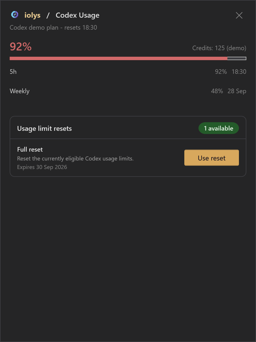 Codex Usage showing quota windows, credits, and an available usage reset
