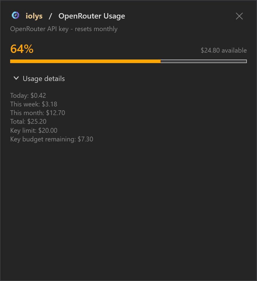 OpenRouter account balance and API-key budget